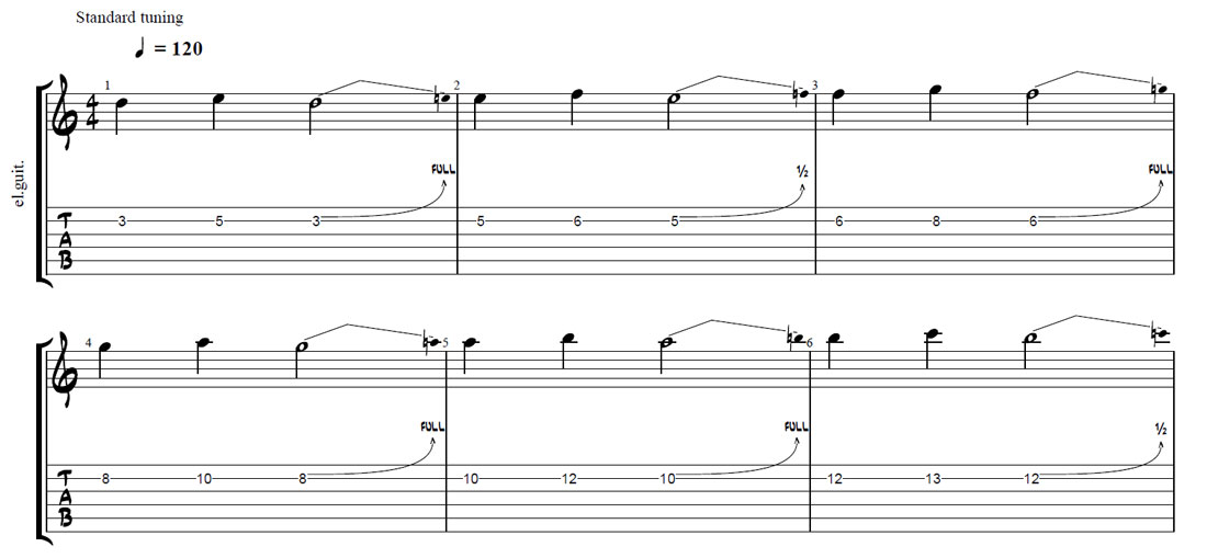 guitar string bending exercises