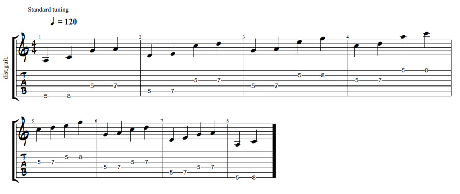 String Skipping Use Wide Intervals In Your Solos