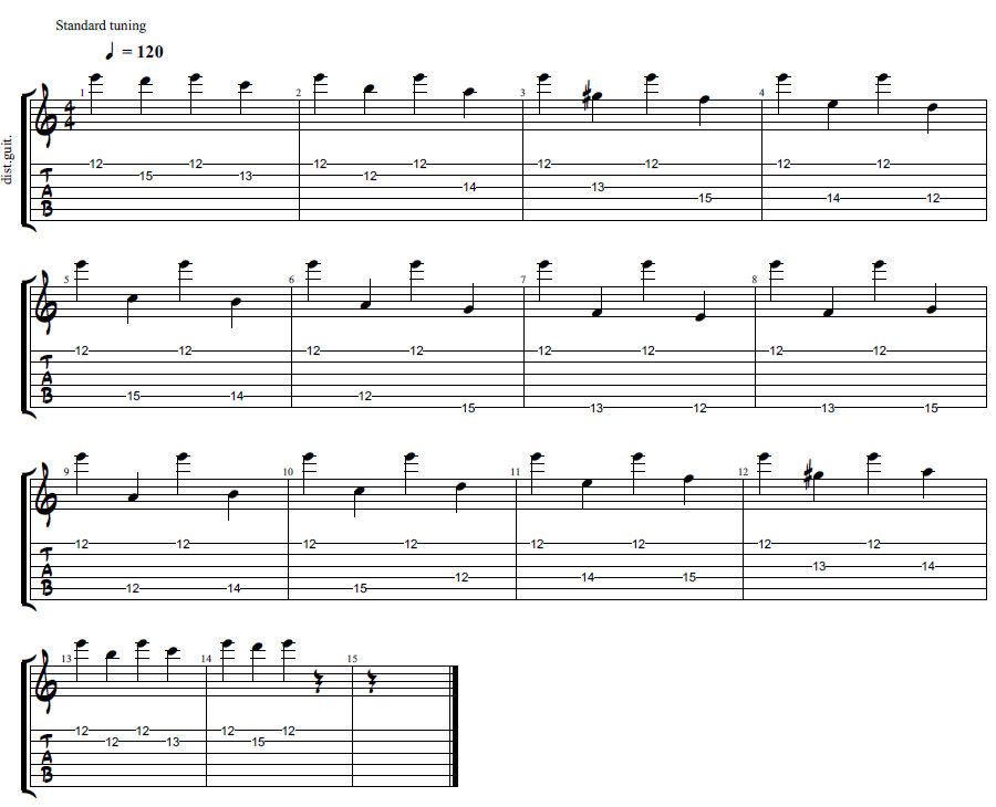 String Skipping Use Wide Intervals In Your Solos