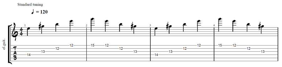 sweep picking practice