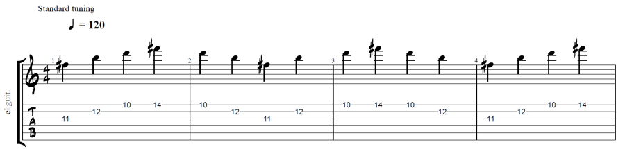 beginner sweep picking exercises