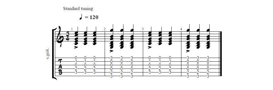 time signature 3/4