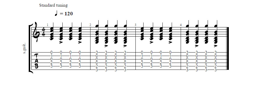 time signature 4/4 up