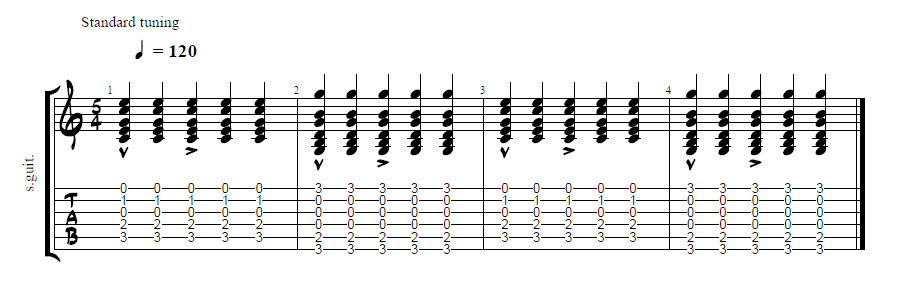 time signature 5/4