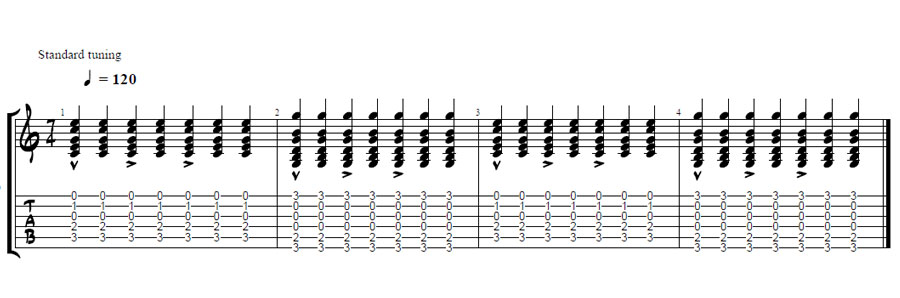 time signature 7/4