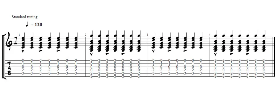 time signature 7/4