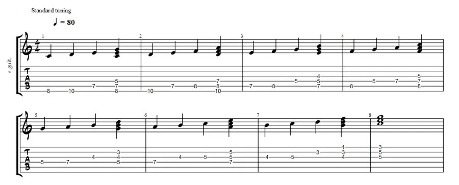 two notes string exercise