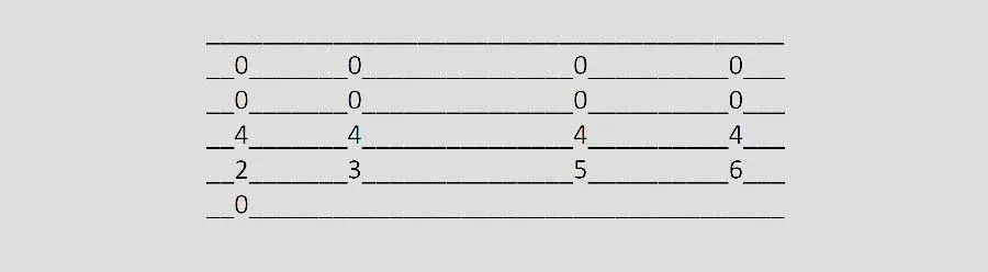 Emadd9 - Cmaj7 #11(no 3rd) - D6 add4 - B add#5/D# chord progression